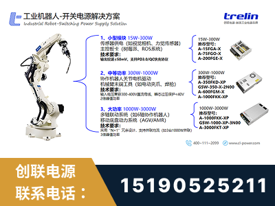 河池-工业机器人-开关电源解决方案