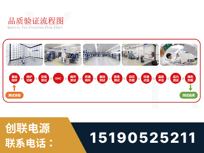 河池-全流程品质验证体系完善